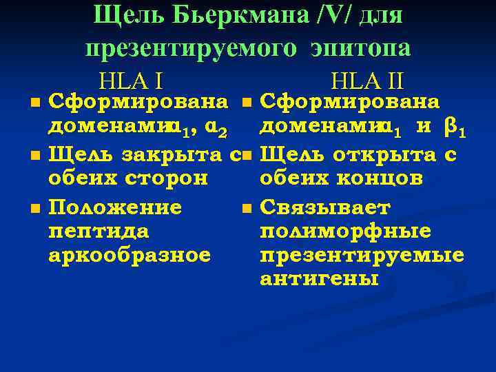 Щель Бьеркмана /V/ для презентируемого эпитопа n n n HLA II Сформирована n Сформирована