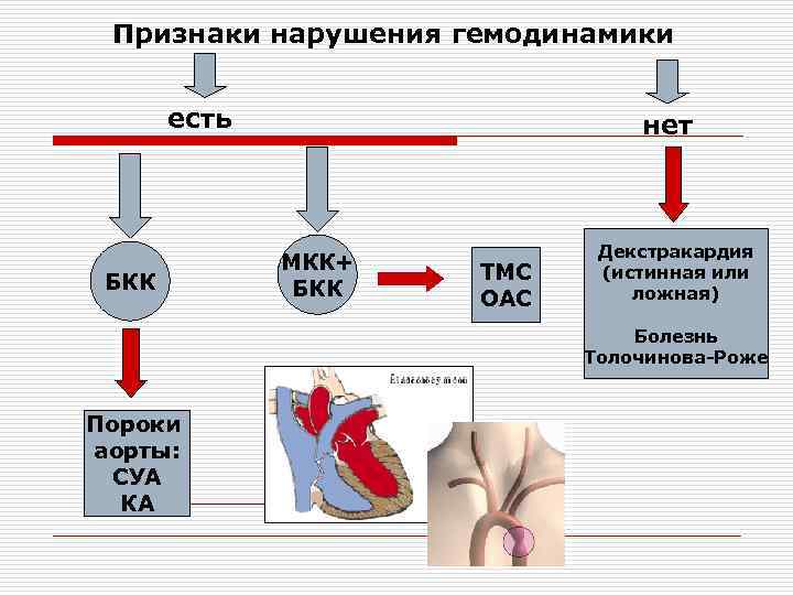 Бкк и мкк схема