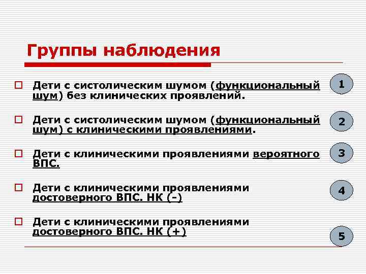 Группы наблюдения o Дети с систолическим шумом (функциональный шум) без клинических проявлений. 1 o