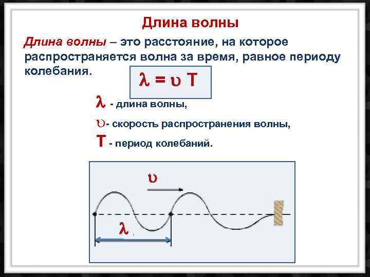 Длина волны – это расстояние, на которое распространяется волна за время, равное периоду колебания.