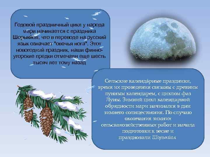Годовой праздничный цикл у народа мари начинается с праздника Шорыкйол, что в переводе на