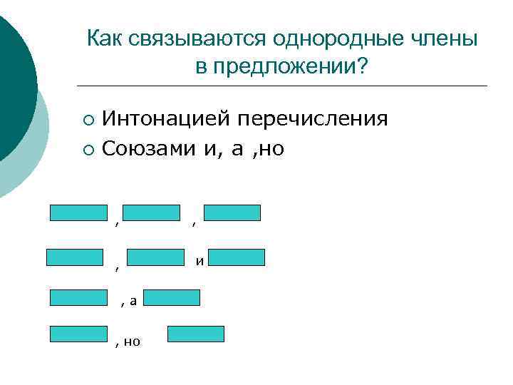 Как связываются однородные члены в предложении? Интонацией перечисления ¡ Союзами и, а , но