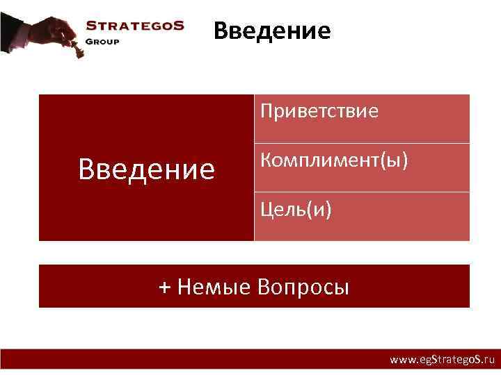 Введение Приветствие Введение Комплимент(ы) Цель(и) + Немые Вопросы www. eg. Stratego. S. ru 
