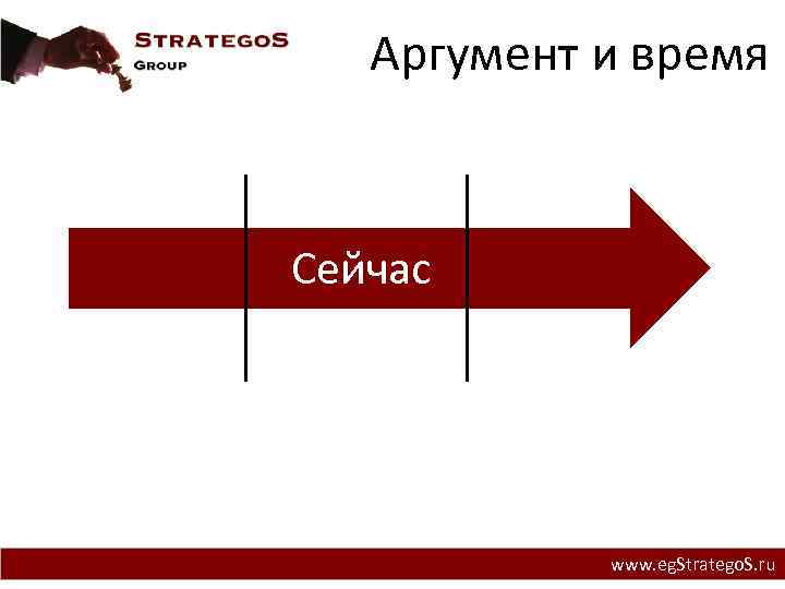 Аргумент и время Сейчас www. eg. Stratego. S. ru 
