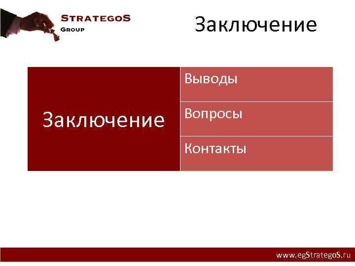 Заключение Выводы Заключение Проблема Вопросы Контакты www. eg. Stratego. S. ru 
