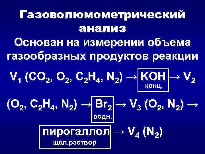 Аналитическая химия как наука