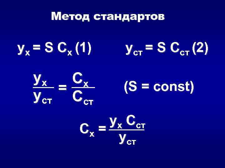 Метод стандартов yx = S Cx (1) yx Сx = yст Сст yст =