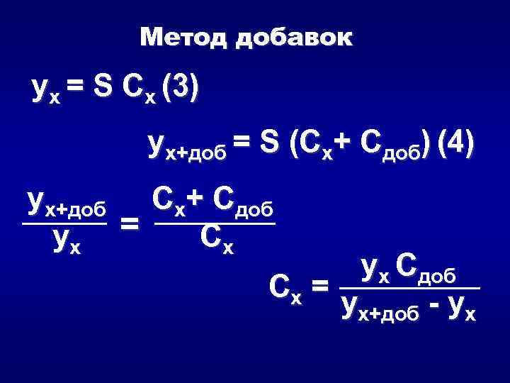 Метод добавок yx = S Cx (3) yx+доб = S (Cx+ Сдоб) (4) yx+доб