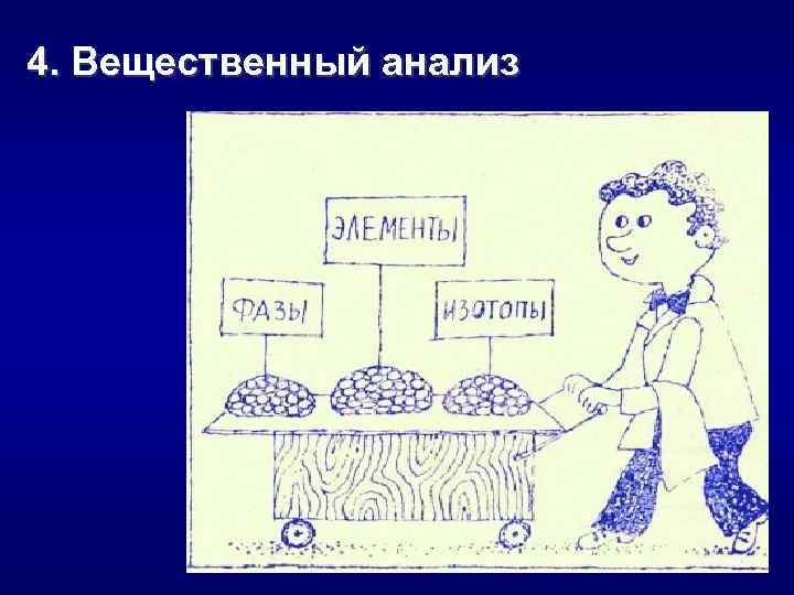 4. Вещественный анализ 