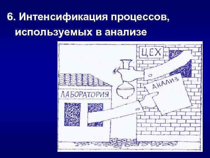 6. Интенсификация процессов, используемых в анализе 
