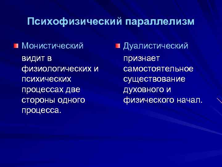 Психофизический параллелизм Монистический видит в физиологических и психических процессах две стороны одного процесса. Дуалистический