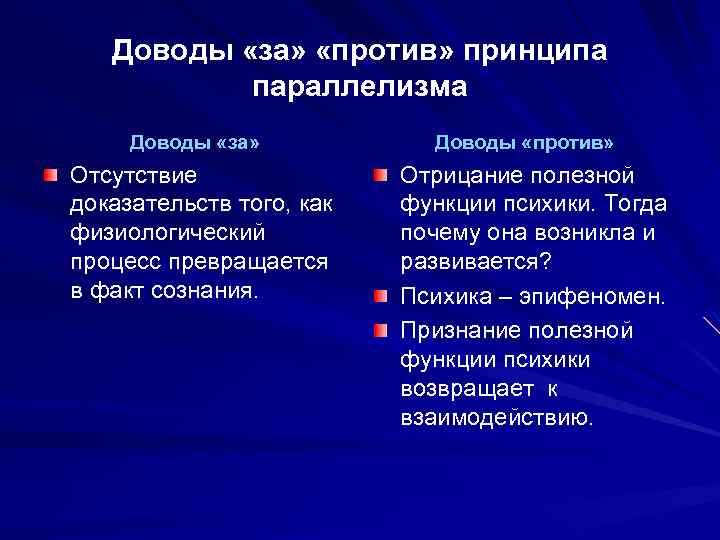 Доводы «за» «против» принципа параллелизма Доводы «за» Отсутствие доказательств того, как физиологический процесс превращается