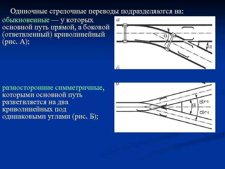 Схема какого одиночного стрелочного перевода изображена на рисунке