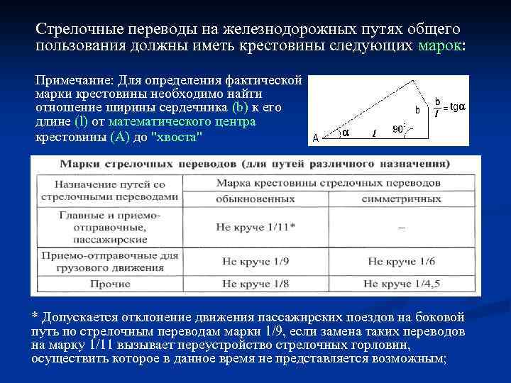 Марки стрелочных переводов