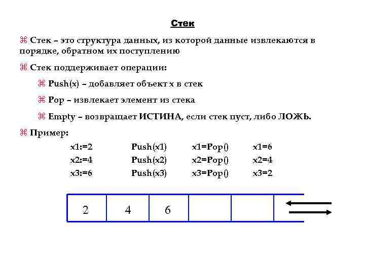 Стек z Стек – это структура данных, из которой данные извлекаются в порядке, обратном