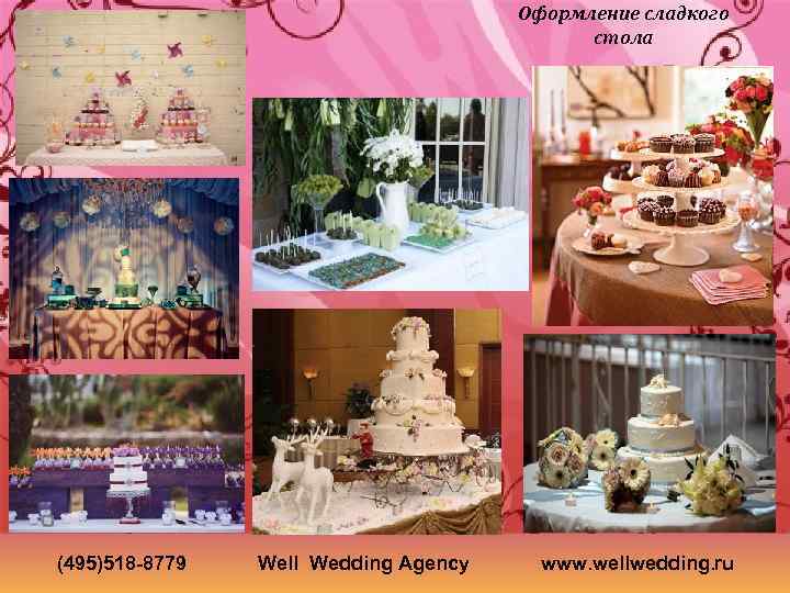 Оформление сладкого стола (495)518 -8779 Well Wedding Agency www. wellwedding. ru 