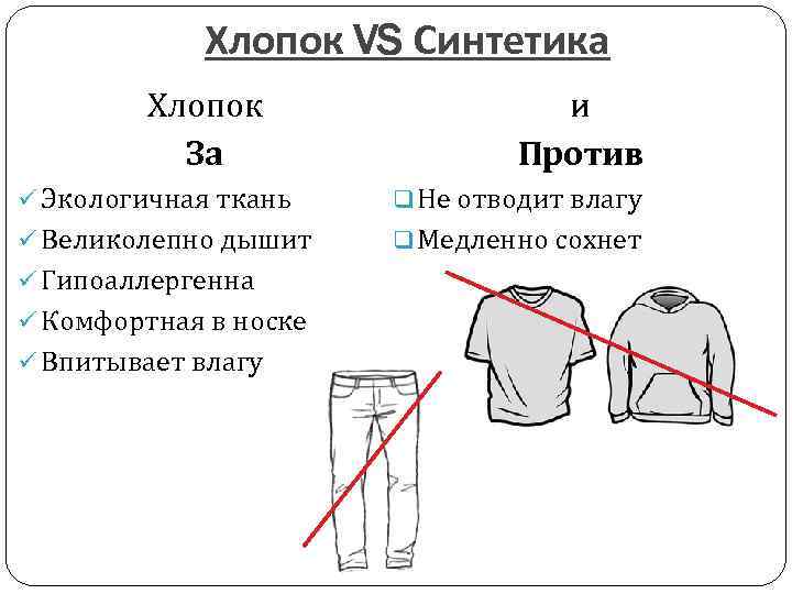 Хлопок VS Синтетика Хлопок За и Против ü Экологичная ткань q Не отводит влагу