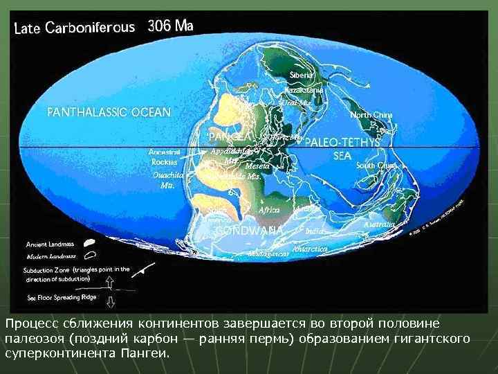 Процесс сближения континентов завершается во второй половине палеозоя (поздний карбон — ранняя пермь) образованием