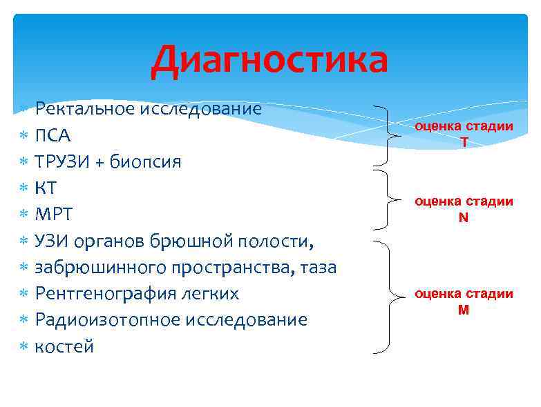 Диагностика Ректальное исследование ПСА ТРУЗИ + биопсия КТ МРТ УЗИ органов брюшной полости, забрюшинного