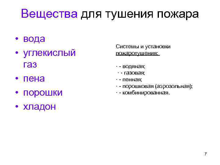 Вещества для тушения пожара • вода • углекислый газ • пена • порошки •