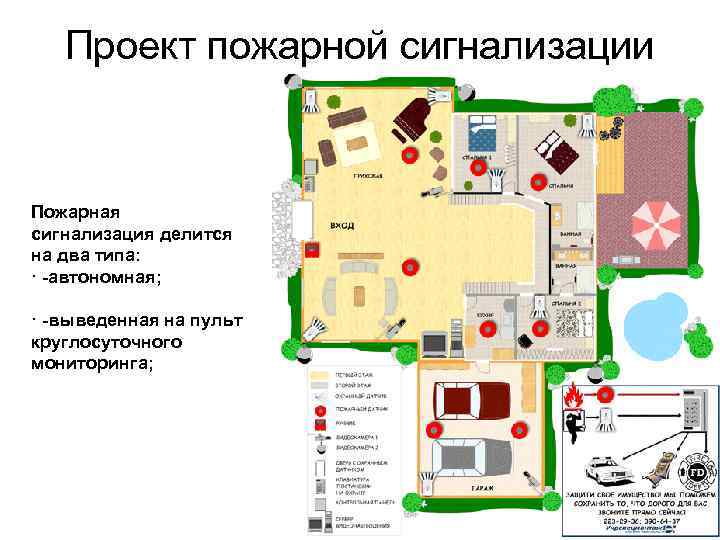 Проект пожарной сигнализации Пожарная сигнализация делится на два типа: · -автономная; · -выведенная на