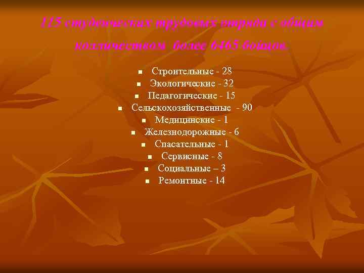 115 студенческих трудовых отряда с общим колличеством более 6465 бойцов. Строительные - 28 n