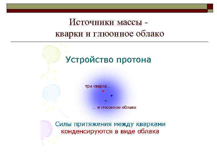 Источники массы кварки и глюонное облако 