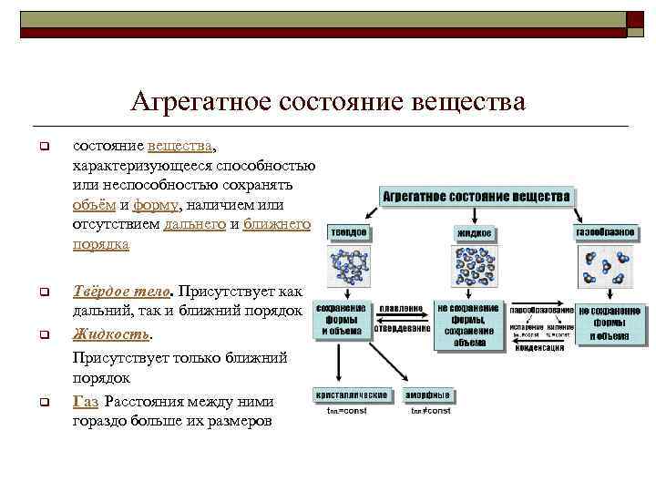 В каких агрегатных может находиться вещество