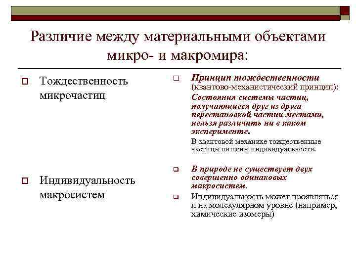 Различие между материальными объектами микро- и макромира: o Тождественность микрочастиц o Принцип тождественности (квантово-механистический