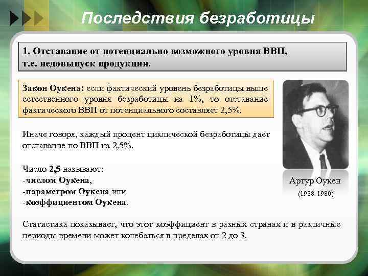 Последствия безработицы 1. Отставание от потенциально возможного уровня ВВП, т. е. недовыпуск продукции. Закон