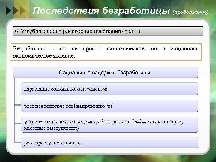 Последствия безработицы (продолжение) 6. Углубляющееся расслоение населения страны. Безработица – это не просто экономическое,