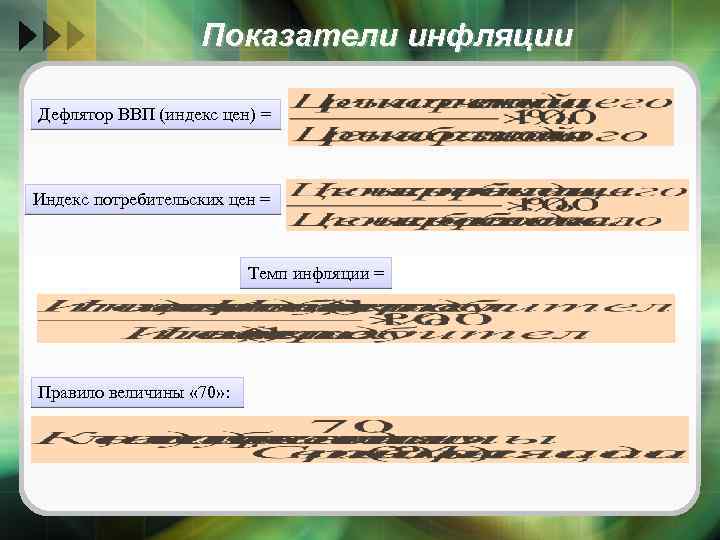 Показатели инфляции Дефлятор ВВП (индекс цен) = Индекс потребительских цен = Темп инфляции =