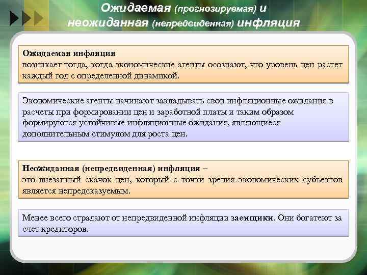 Ожидаемая (прогнозируемая) и неожиданная (непредвиденная) инфляция Ожидаемая инфляция возникает тогда, когда экономические агенты осознают,