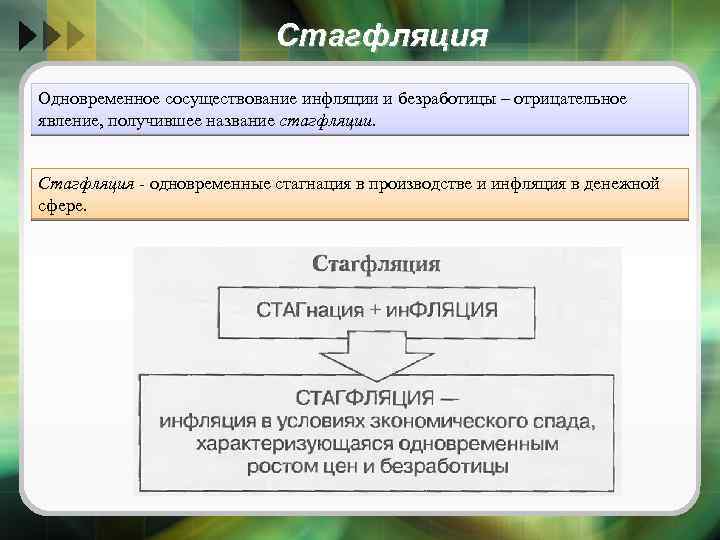 Стагфляция Одновременное сосуществование инфляции и безработицы – отрицательное явление, получившее название стагфляции. Стагфляция -