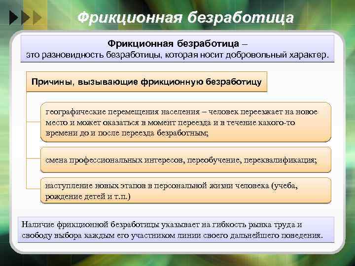 Фрикционная безработица – это разновидность безработицы, которая носит добровольный характер. Причины, вызывающие фрикционную безработицу