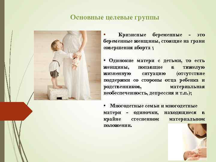 Как Познакомиться С Будущим Мужем Матери Одиночке