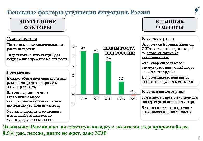 10 факторов россии