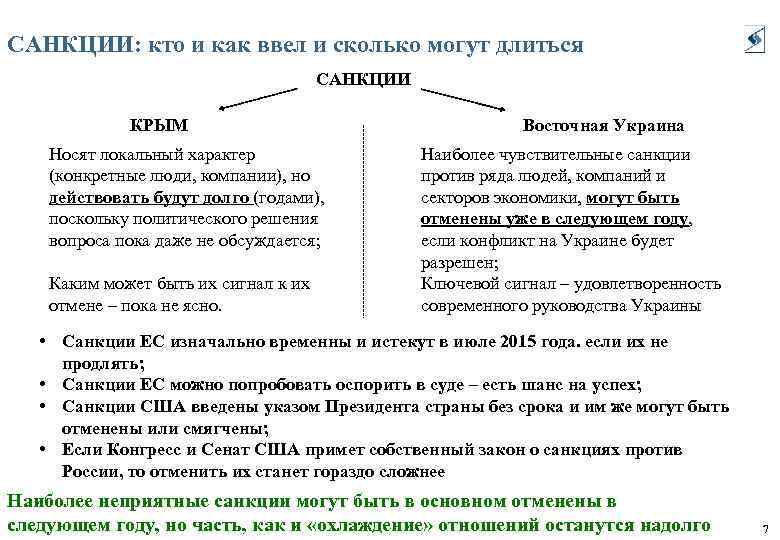 САНКЦИИ: кто и как ввел и сколько могут длиться САНКЦИИ КРЫМ Носят локальный характер