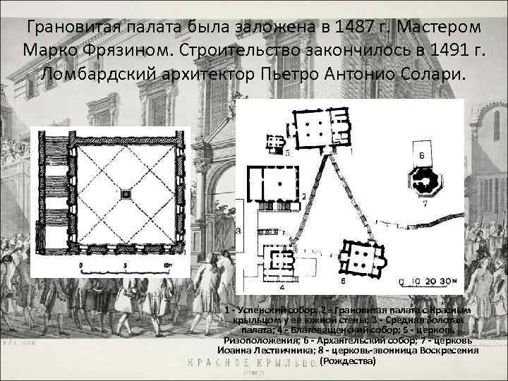 Грановитая палата план