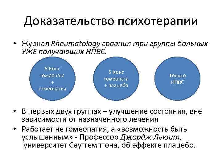 Доказательство психотерапии • Журнал Rheumatology сравнил три группы больных УЖЕ получающих НПВС. 5 Конс
