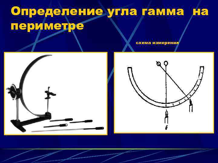 Определение угла гамма на периметре схема измерения 