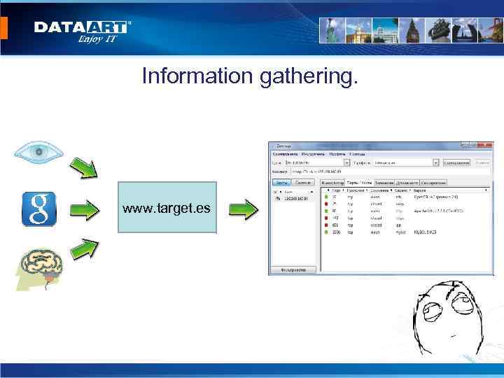 Information gathering. www. target. es 