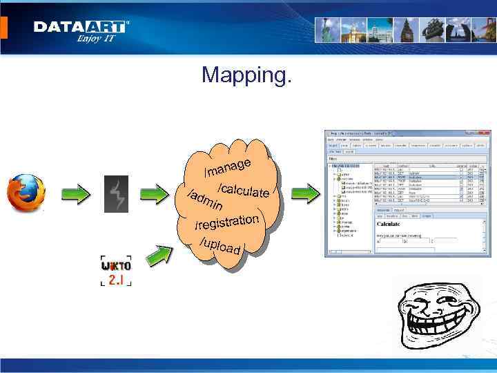 Mapping. age man / /ad /calculate min n /registratio /uplo ad 