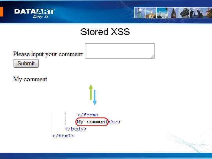 Stored XSS 