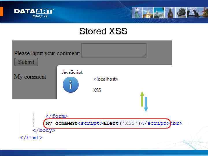 Stored XSS 