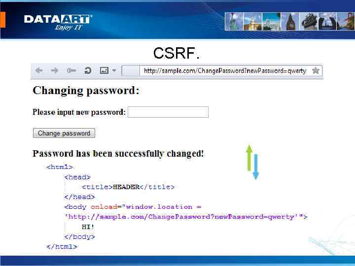 CSRF. 