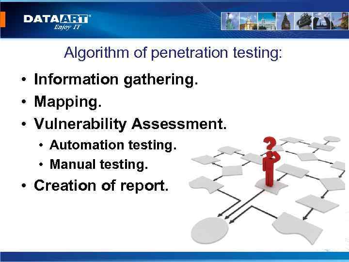 Algorithm of penetration testing: • Information gathering. • Mapping. • Vulnerability Assessment. • Automation