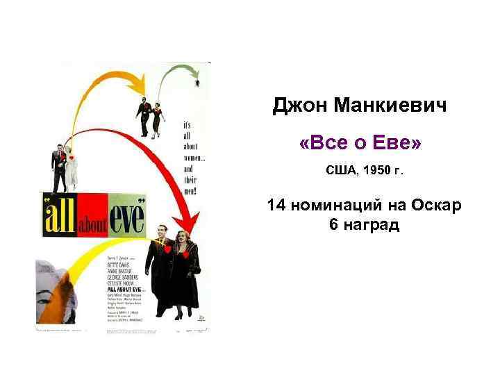 Джон Манкиевич «Все о Еве» США, 1950 г. 14 номинаций на Оскар 6 наград