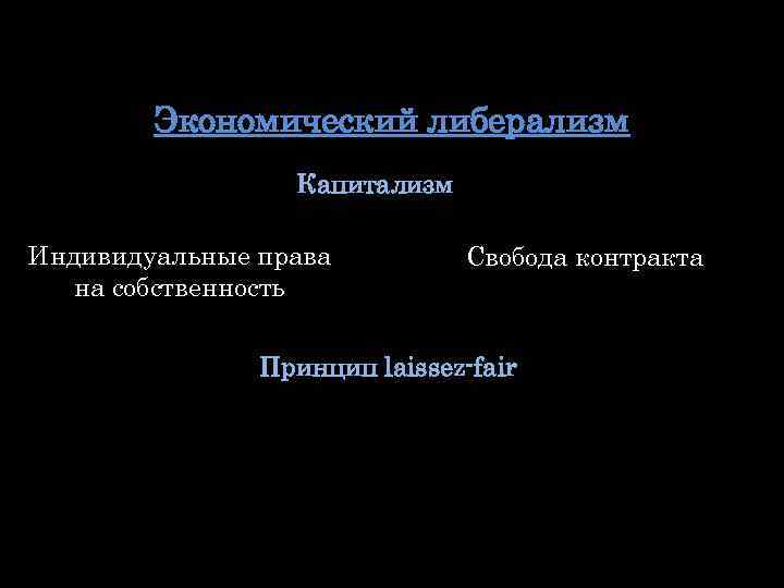 Экономический либерализм Капитализм Индивидуальные права на собственность Свобода контракта Принцип laissez-fair 