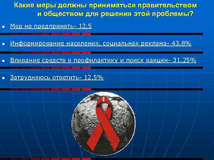 Какие меры должны приниматься правительством и обществом для решения этой проблемы? n Мер не